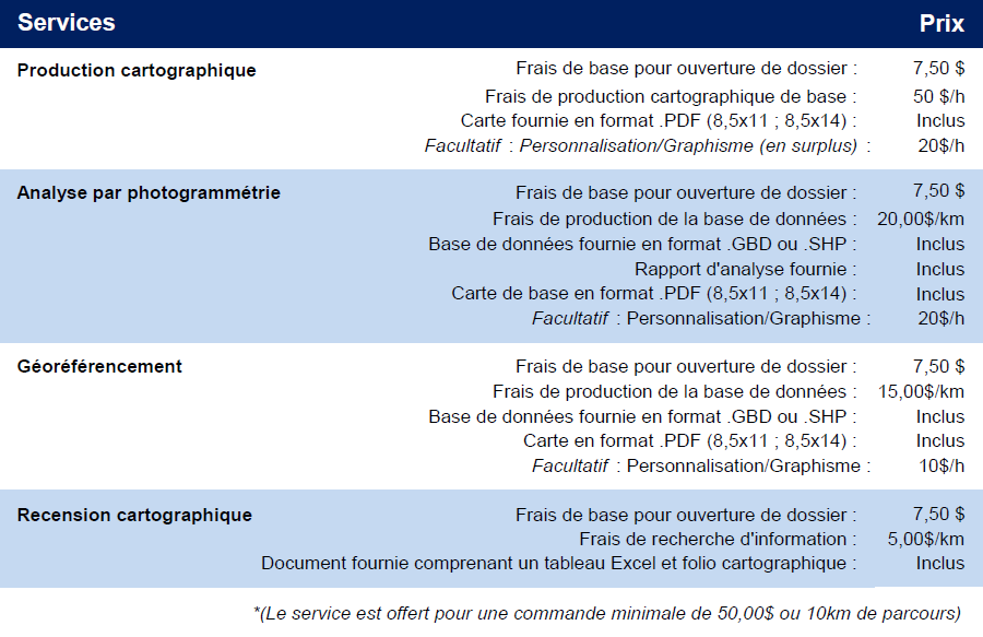 Grille tarifaire